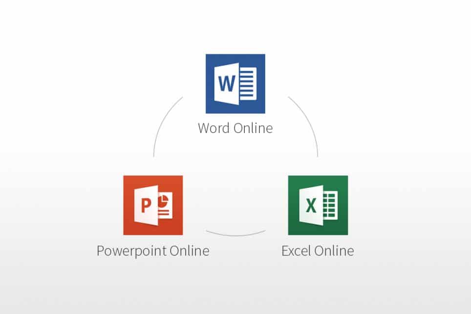 office online word online powerpoint online excel online